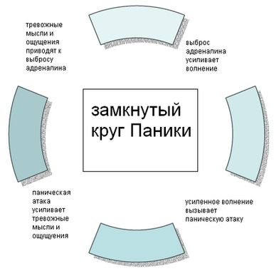 ---------------------